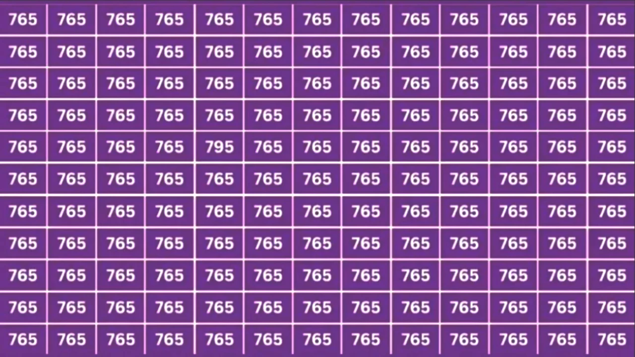 Zeka Testi: 795 Sayısını 7 Saniyede Görme Yeteneğinizi Ölçün!